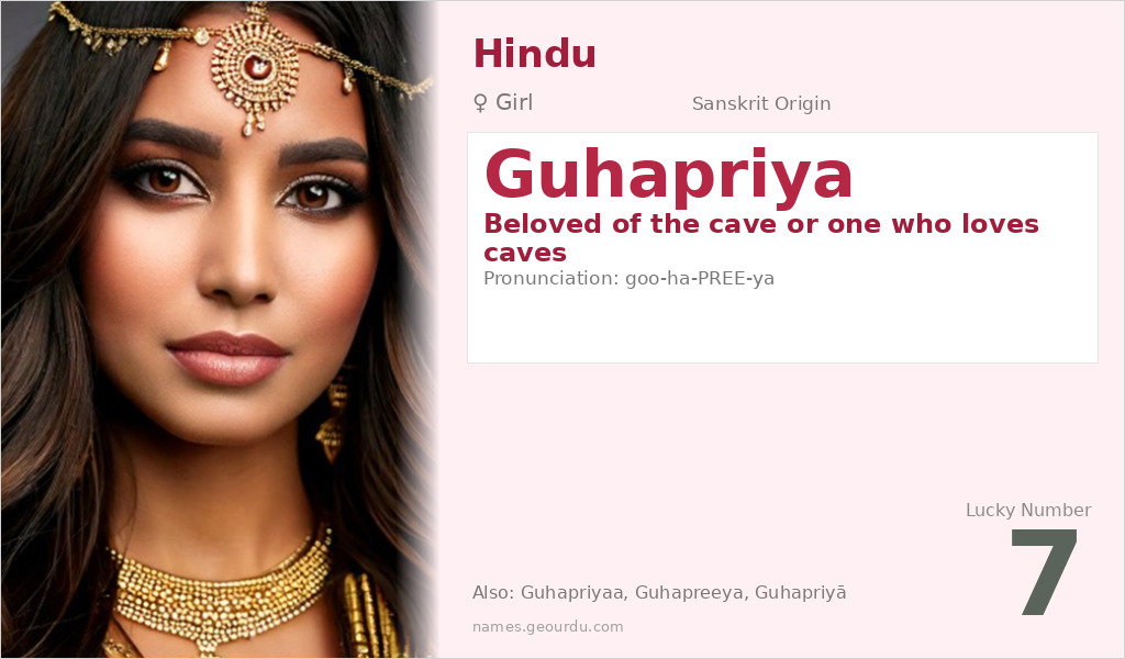 Guhapriya Name Meaning and Details