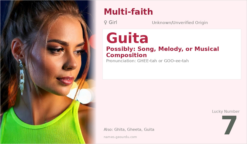 Guita Name Meaning and Details
