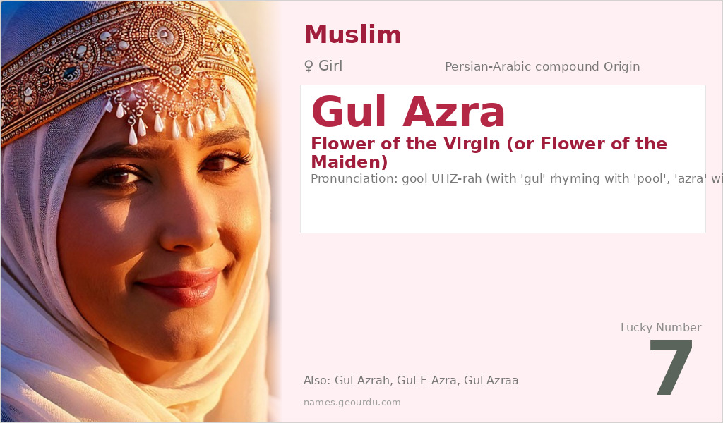 Gul Azra Name Meaning and Details