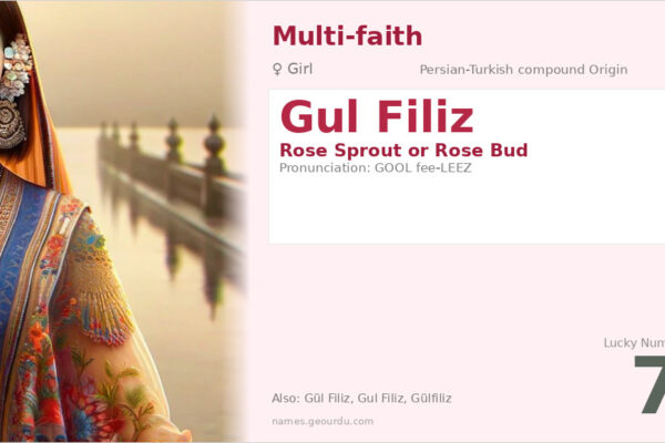 Gul Filiz Name Meaning — Rose Sprout Origin & Details (2025)