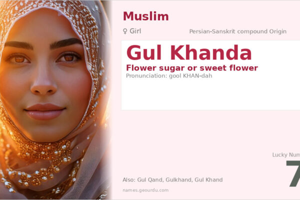 Gul Khanda Meaning — Persian-Sanskrit Origin & Details (2025)
