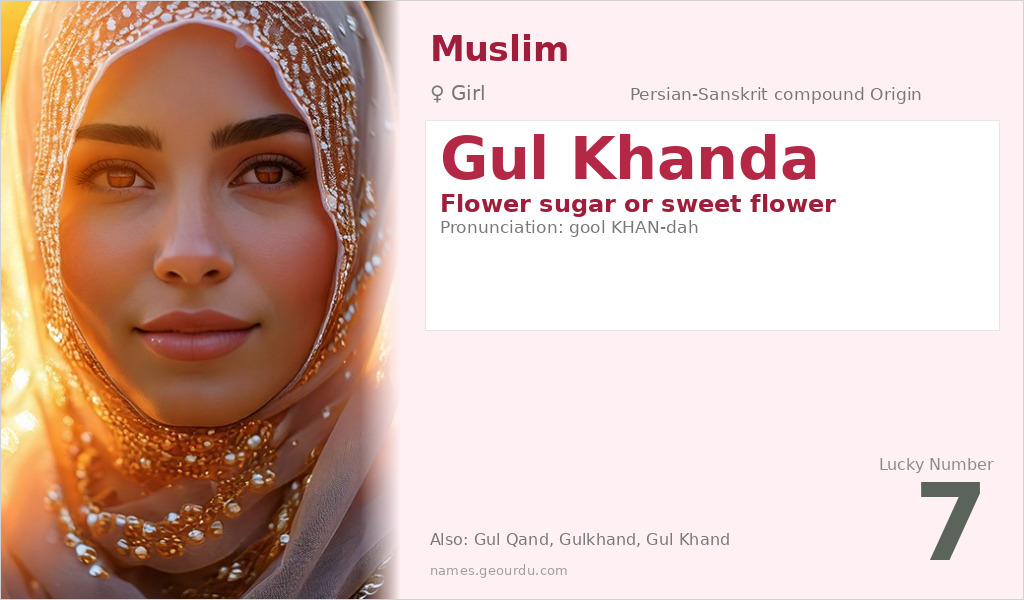 Gul Khanda Name Meaning and Details