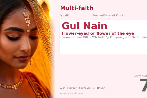Gul Nain Name Meaning — Flower-Eyed, Origin & Personality (2025)