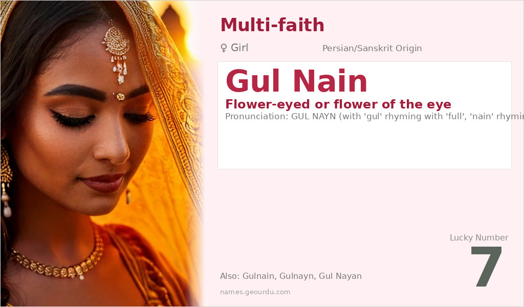 Gul Nain Name Meaning and Details