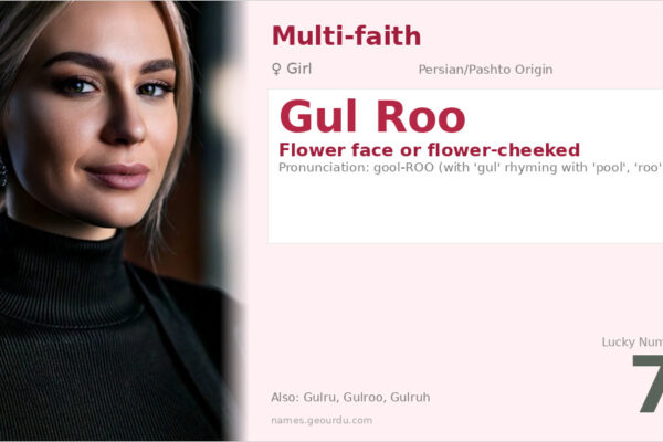 Gul Roo Name Meaning — Persian/Pashto Origin, Girl Name & Details (2025)