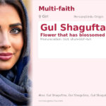 Gul Shagufta Name Meaning and Details