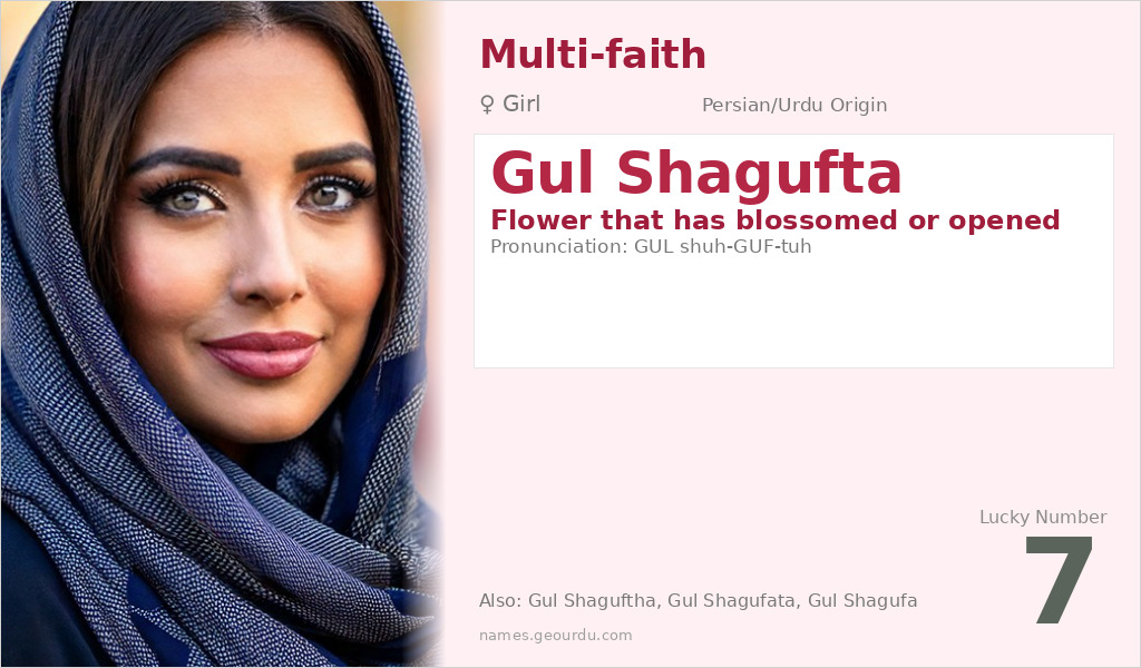 Gul Shagufta Name Meaning and Details