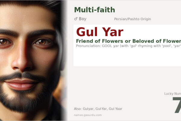 Gul Yar Name Meaning — Persian/Pashto Origin, Boy Name & Details (2025)