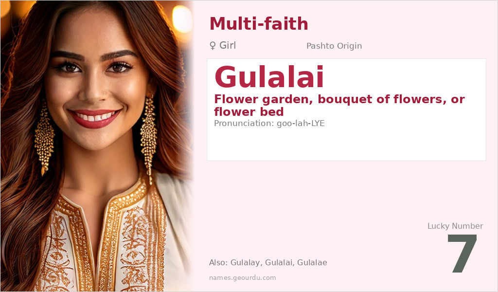 Gulalai Name Meaning and Details