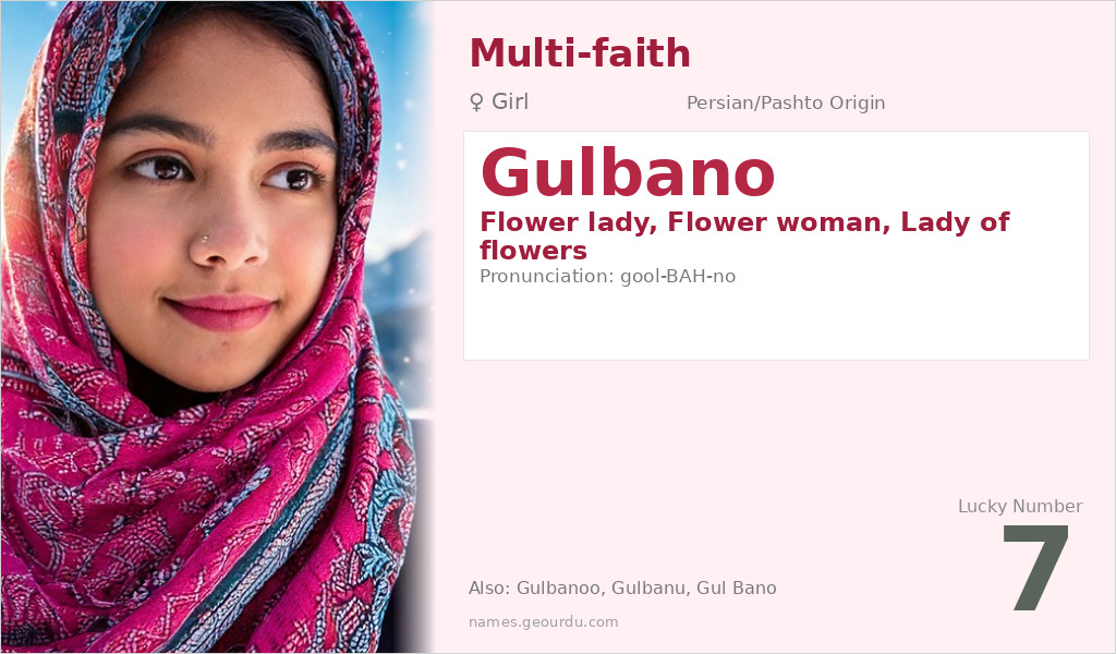 Gulbano Name Meaning and Details
