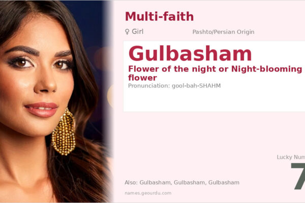 Gulbasham Name Meaning — Origin, Gender & Details (2025)