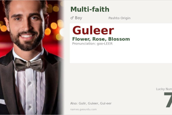 Guleer Name Meaning — Pashto Origin, Boy Name & Details (2025)