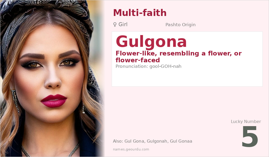 Gulgona Name Meaning and Details