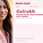 Gulrukh Name Meaning and Details