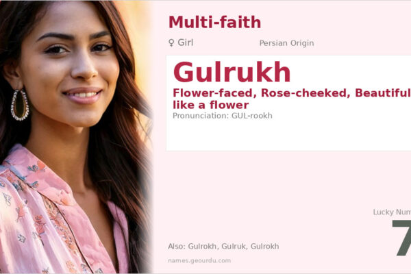 Gulrukh Name Meaning — Persian Origin, Girl Name & History (2025)