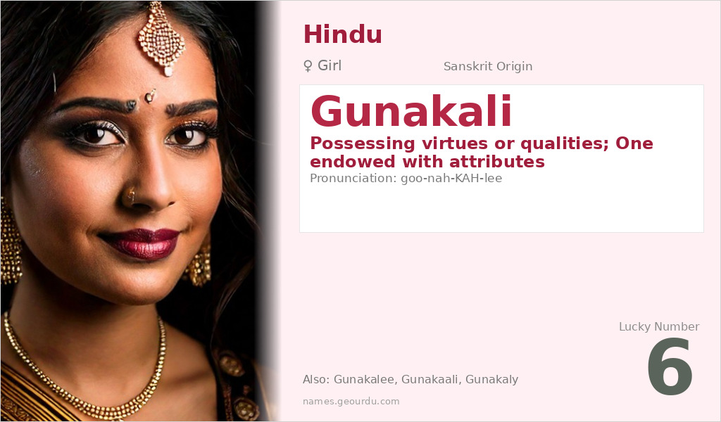 Gunakali Name Meaning and Details