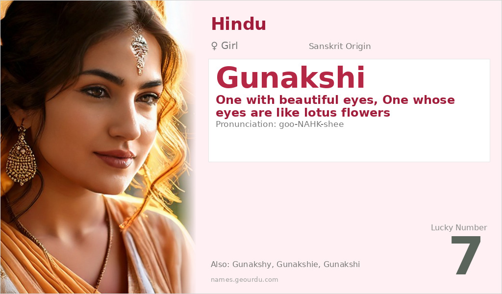 Gunakshi Name Meaning and Details