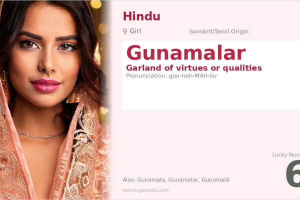 Gunamalar Meaning — Sanskrit/Tamil Origin, Girl Name & Details (2025)