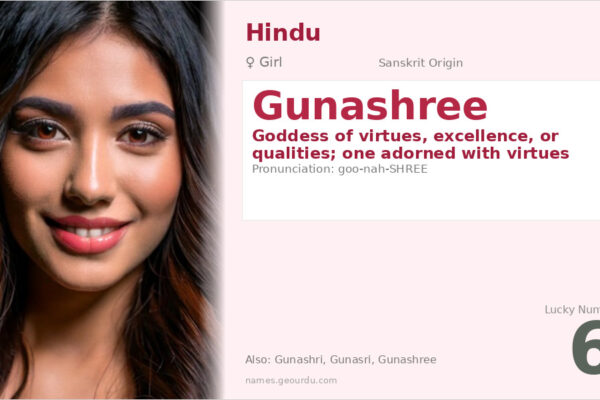 Gunashree Name Meaning — Sanskrit Origin, Girl Name & Details (2025)