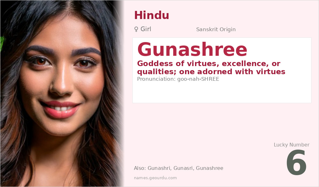 Gunashree Name Meaning and Details