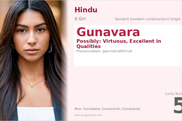 Gunavara Name Meaning — Origin, Gender & Details (2025)