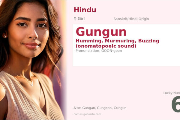 Gungun Name Meaning — Origin, Gender & Details (2025)
