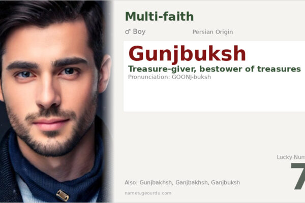 Gunjbuksh Name Meaning — Persian Origin, Boy Name & Details (2025)