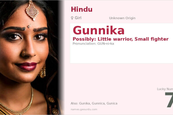 Gunnika Name Meaning — Origin, Gender & Details (2025)