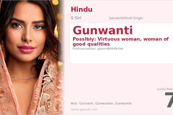 Gunwanti Name Meaning — Origin, Gender & Details (2025)