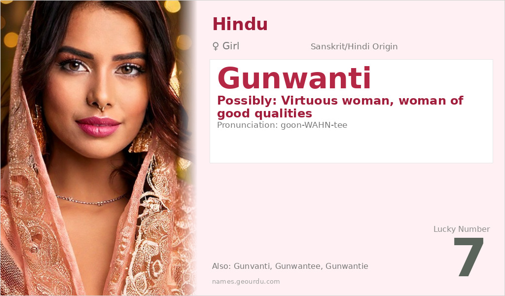 Gunwanti Name Meaning and Details