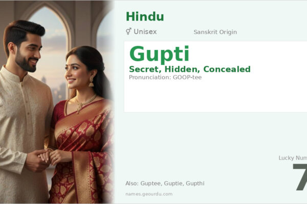 Gupti Name Meaning — Sanskrit Origin, Gender & Details (2025)