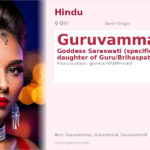 Guruvammal Name Meaning and Details