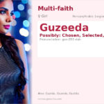 Guzeeda Name Meaning and Details