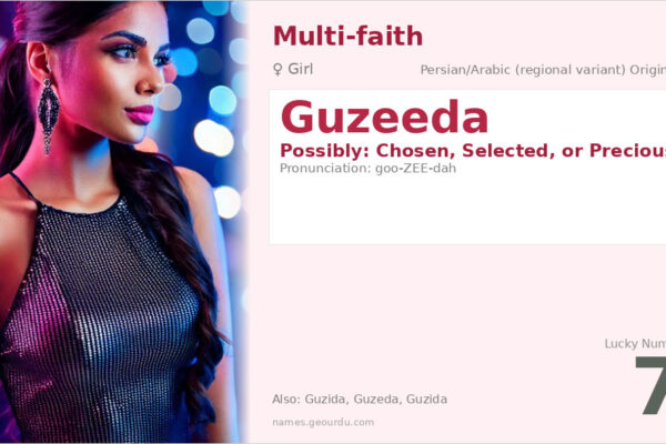 Guzeeda Name Meaning — Origin, Gender & Details (2025)
