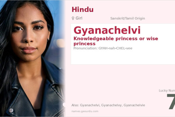 Gyanachelvi Name Meaning — Sanskrit/Tamil Origin, Girl Hindu Name & Details (2025)