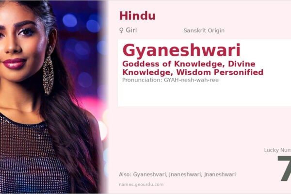Gyaneshwari Name Meaning — Goddess of Knowledge, Origin & Details (2025)