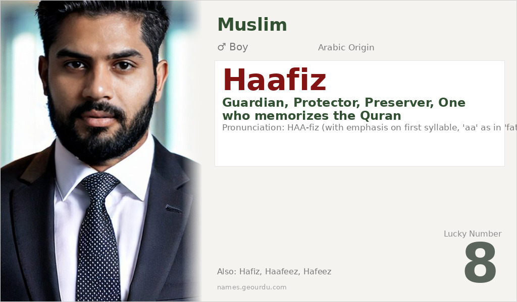 Haafiz Name Meaning and Details