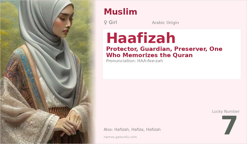 Haafizah Name Meaning and Details