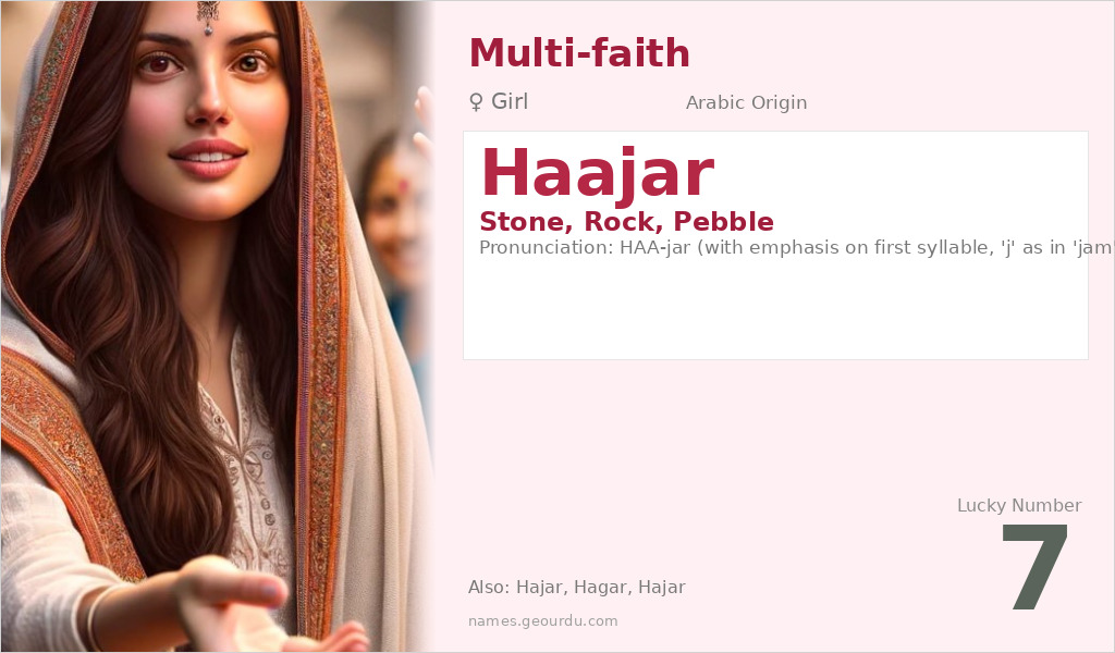 Haajar Name Meaning and Details