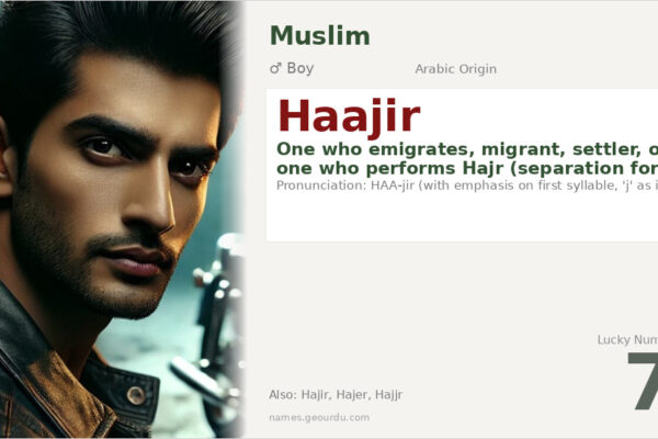 Haajir Name Meaning — Arabic Origin, Boy Name & Islamic Significance (2025)