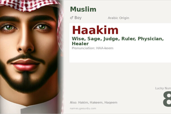 Haakim Name Meaning — Arabic Origin, Boy & Details (2025)