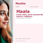 Haala Name Meaning and Details