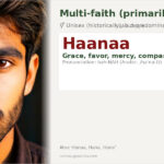 Haanaa Name Meaning and Details