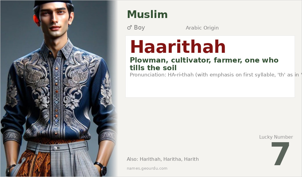 Haarithah Name Meaning and Details