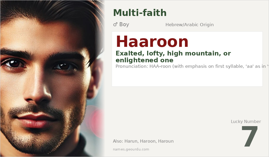Haaroon Name Meaning and Details