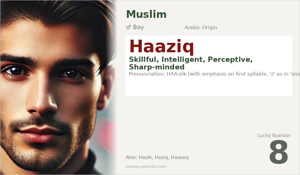 Haaziq Name Meaning and Details