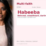 Habeeba Name Meaning and Details