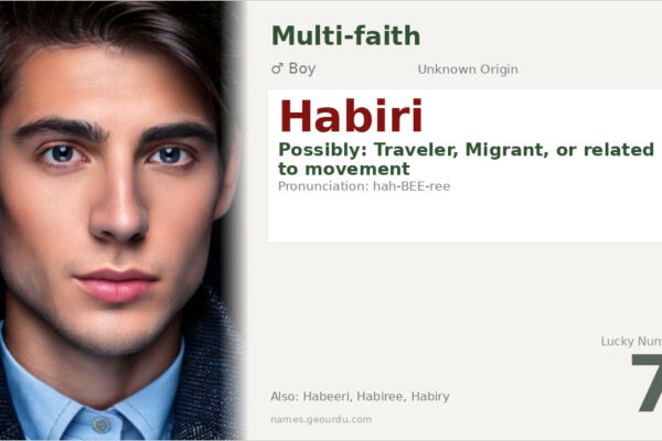 Habiri Name Meaning — Origin, Gender & Details (2025)