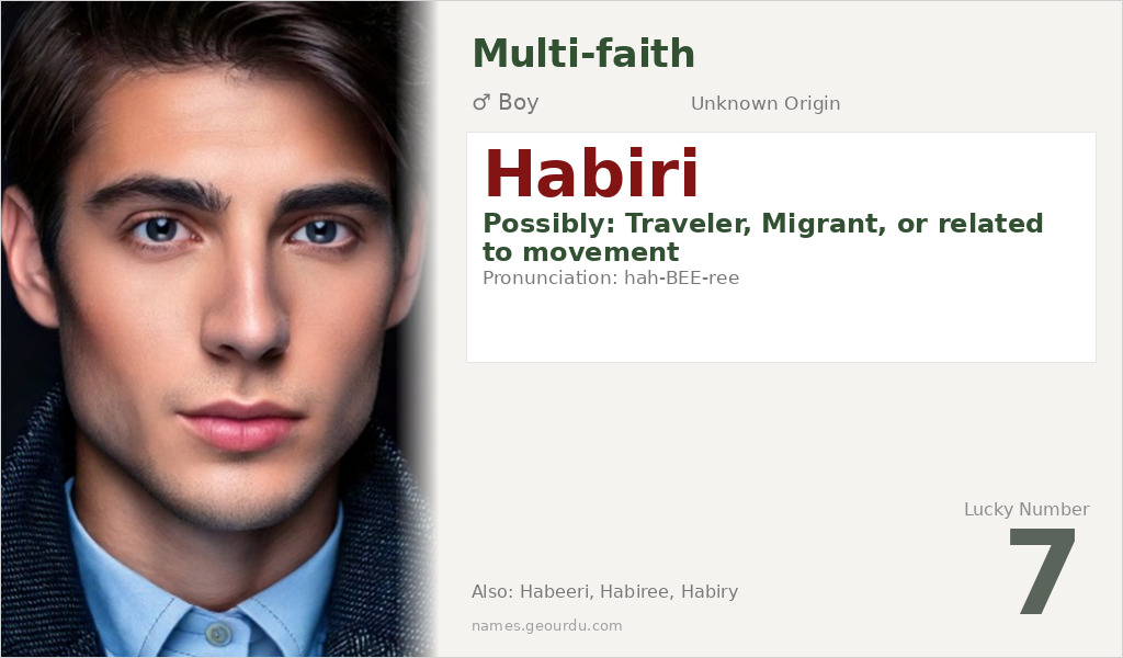 Habiri Name Meaning and Details