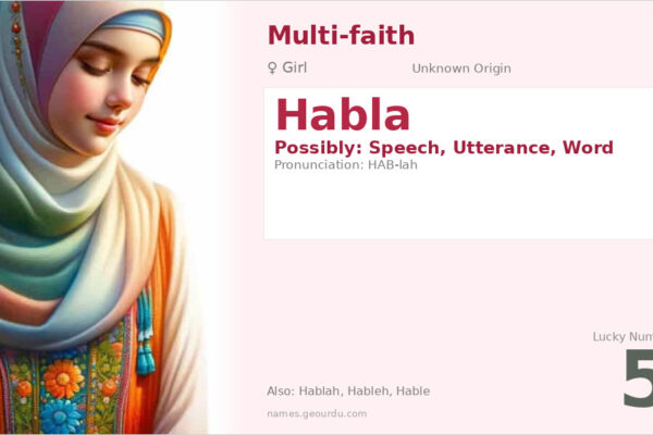 Habla Name Meaning — Origin, Gender & Details (2025)